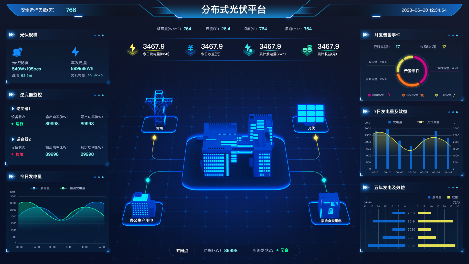 UT-Z300D新能源自动化系统