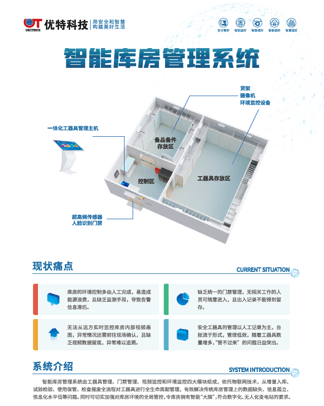 智能库房管理系统