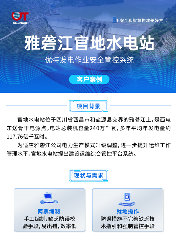 雅砻江官地水电站-优特发电作业安全管控系统