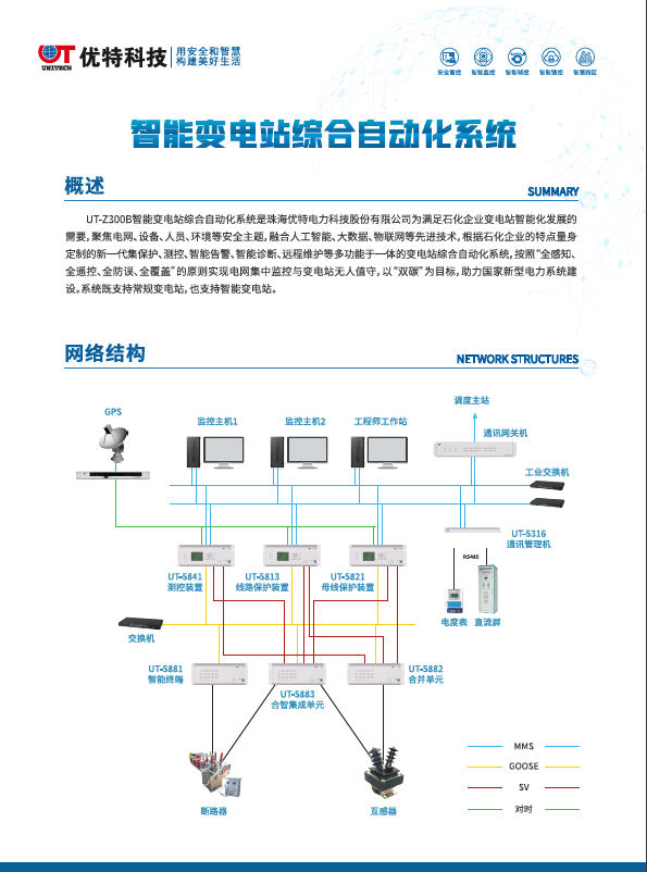 UT-Z300B智能变电站综合自动化系统