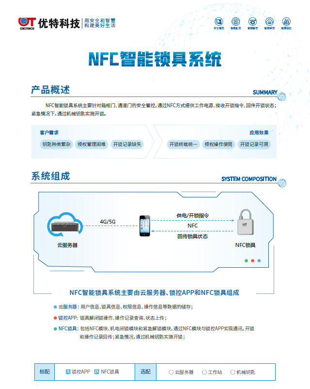 NFC智能锁具系统