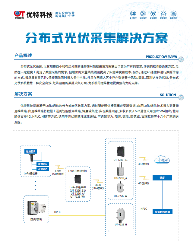 分布式光伏采集解决方案