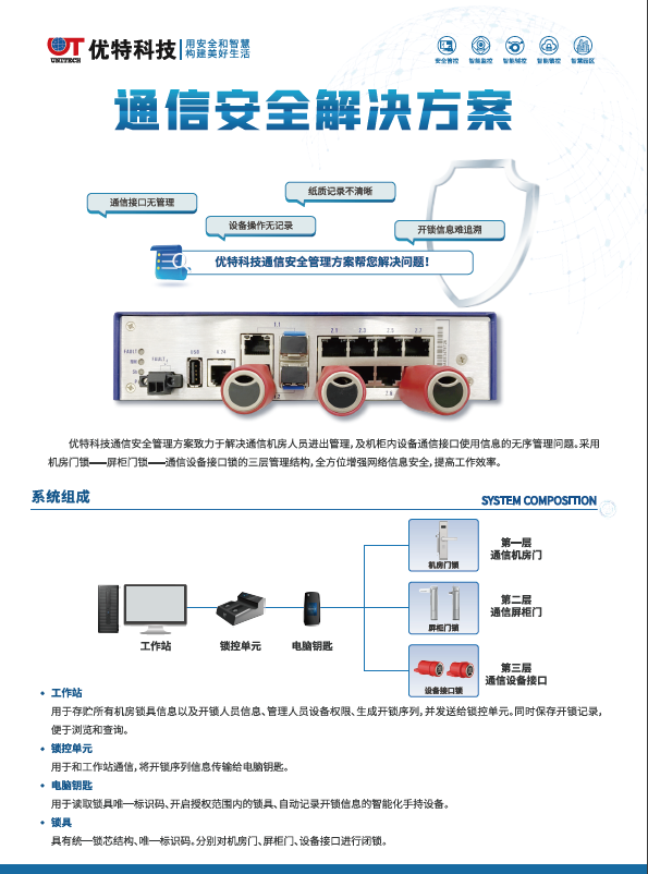 通信安全解决方案