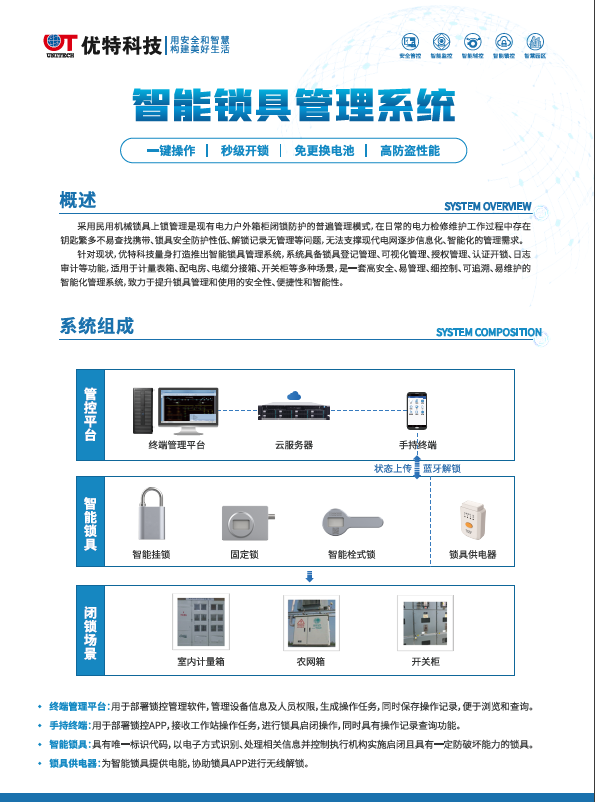 智能锁具管理系统