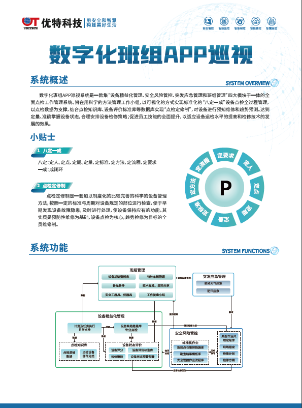 数字化班组APP巡视系统