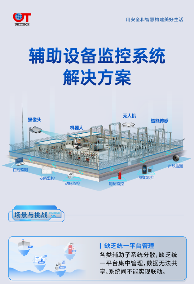 辅助设备监控系统解决方案