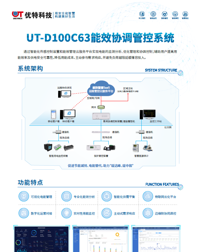 UT-D100C63能效协调管控系统